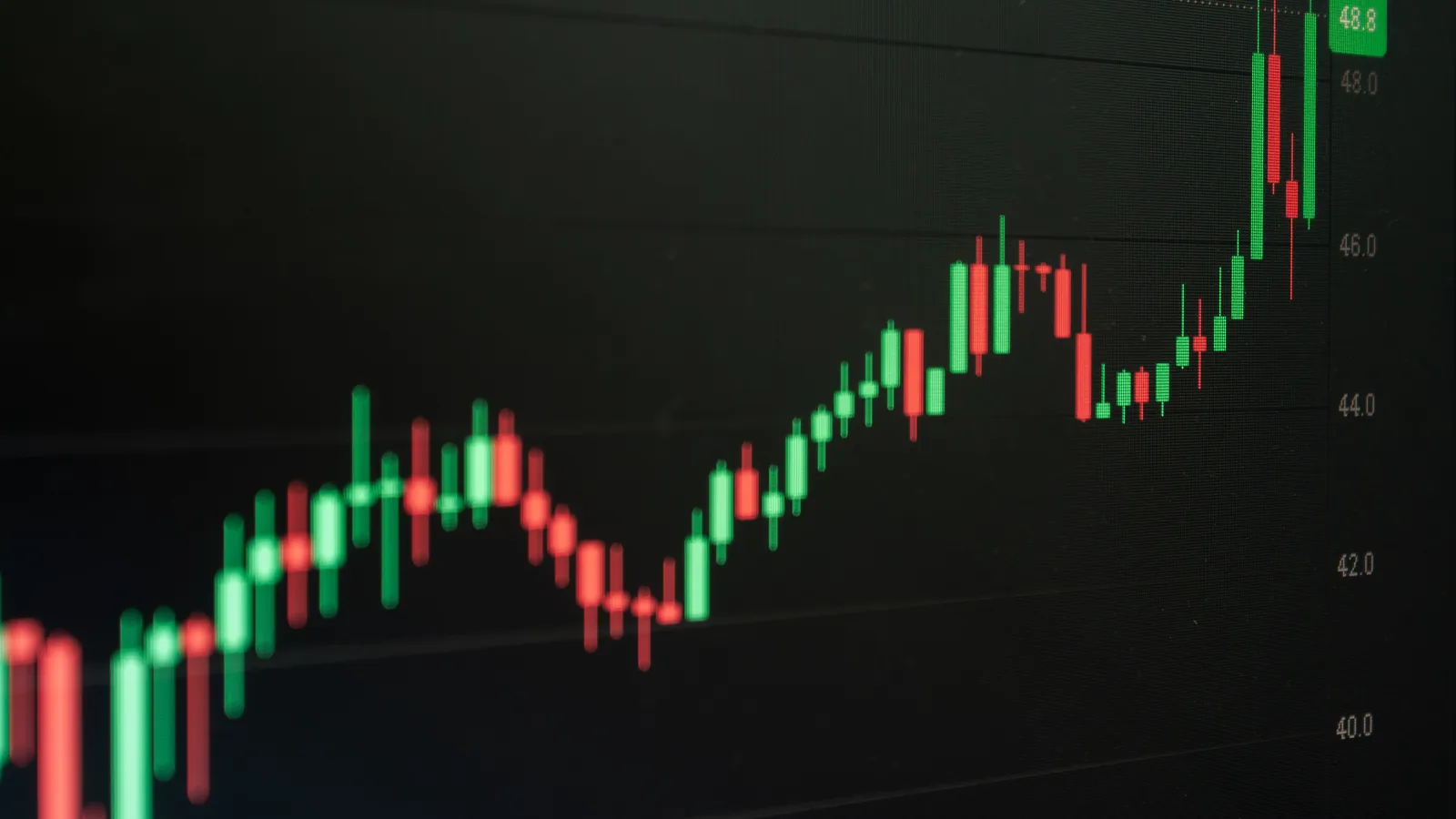 Best Trading Games for Learning Candlestick Patterns