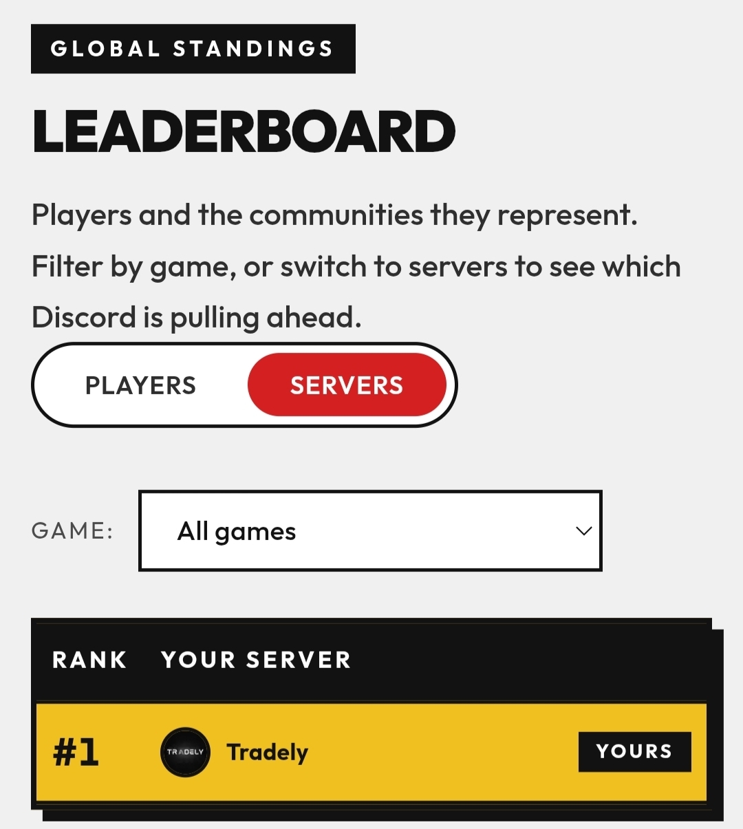 Server Leaderboard